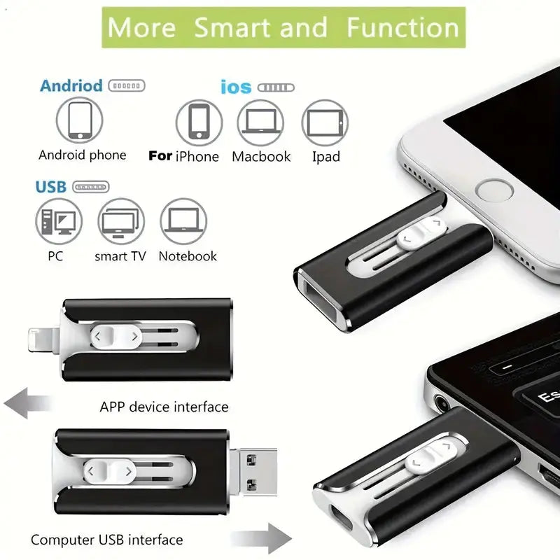 Multifunctionele USB-stick voor iPhone, Android en PC-back-up