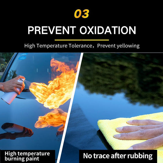 🔥New Altin Oran Titanium Ceramic Wax Mivoza Deutschland