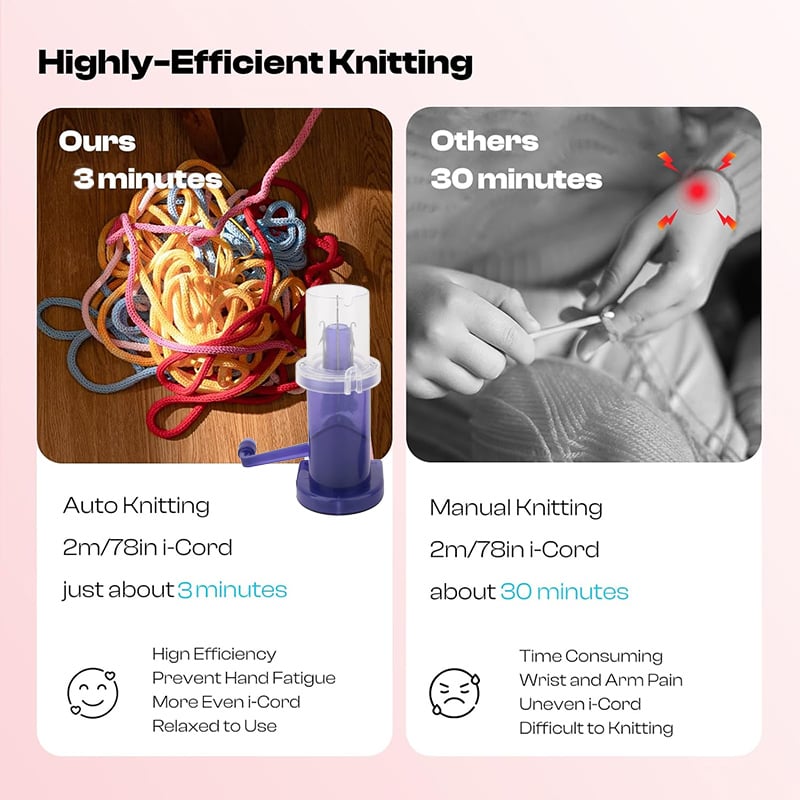 Koordenmaker – Maak In Een Handomdraai Perfect Gelijke Koorden