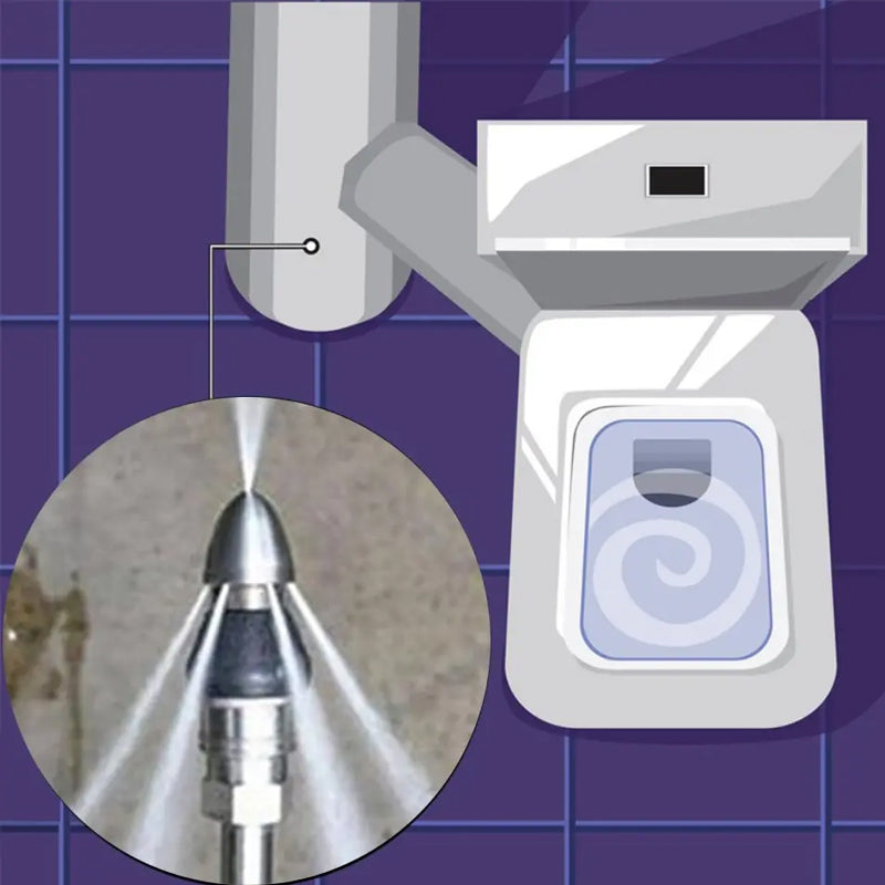 sewer cleaning tool high-pressure nozzle Mivoza Deutschland