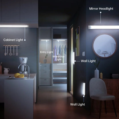 1+1 GRATIS Draadloze LED-lamp met bewegingssensor & magnetische bevestiging Mivoza Duitsland