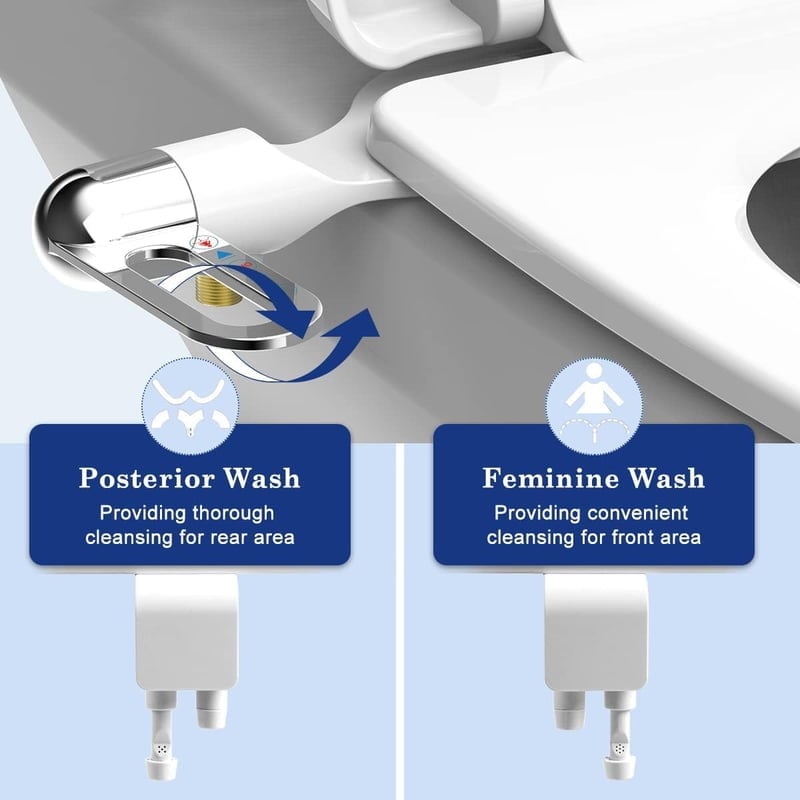 Bidet – zachte reiniging voor meer welzijn