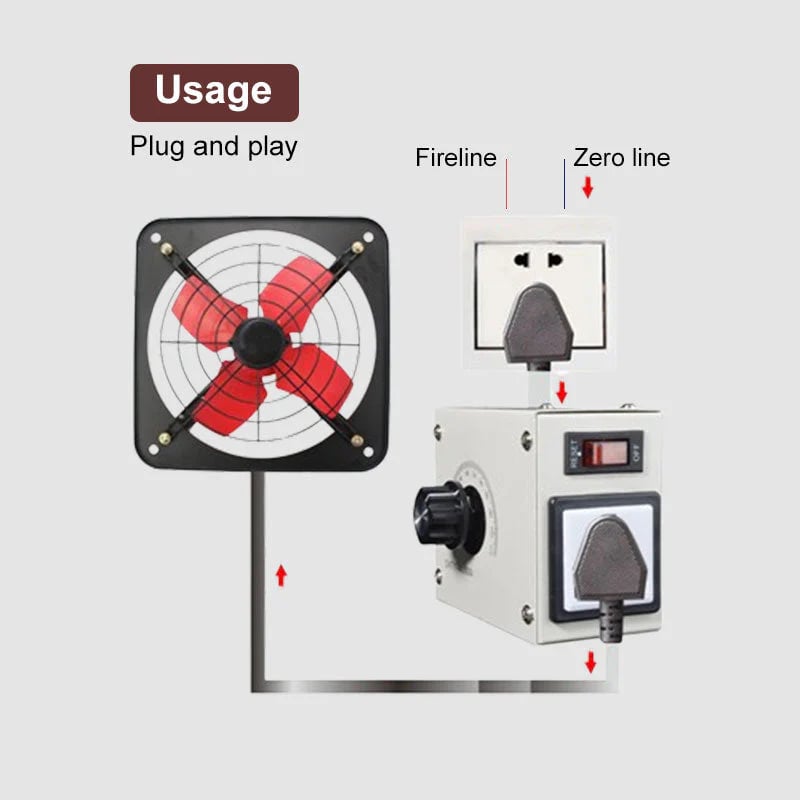 🔥Multifunctional Voltage Controller For Electric Kettle & Fan Mivoza Deutschland