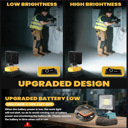 3000LM Cordless LED Work Light with charging Ports Mivoza Deutschland