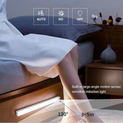 1+1 GRATIS Draadloze LED-lamp met bewegingssensor & magnetische bevestiging Mivoza Duitsland