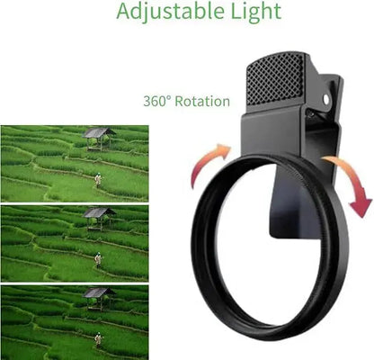 Smartphone CPL-lens — prachtige kleuren zonder reflecties