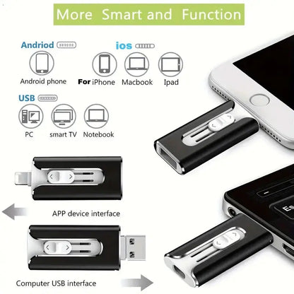 Multifunctionele USB-stick voor iPhone, Android en PC-back-up