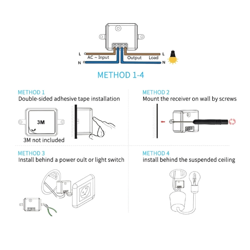 SwitchGenius™ Eenvoudig inschakelen, irritant uitschakelen!