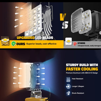 3000LM Cordless LED Work Light with charging Ports Mivoza Deutschland