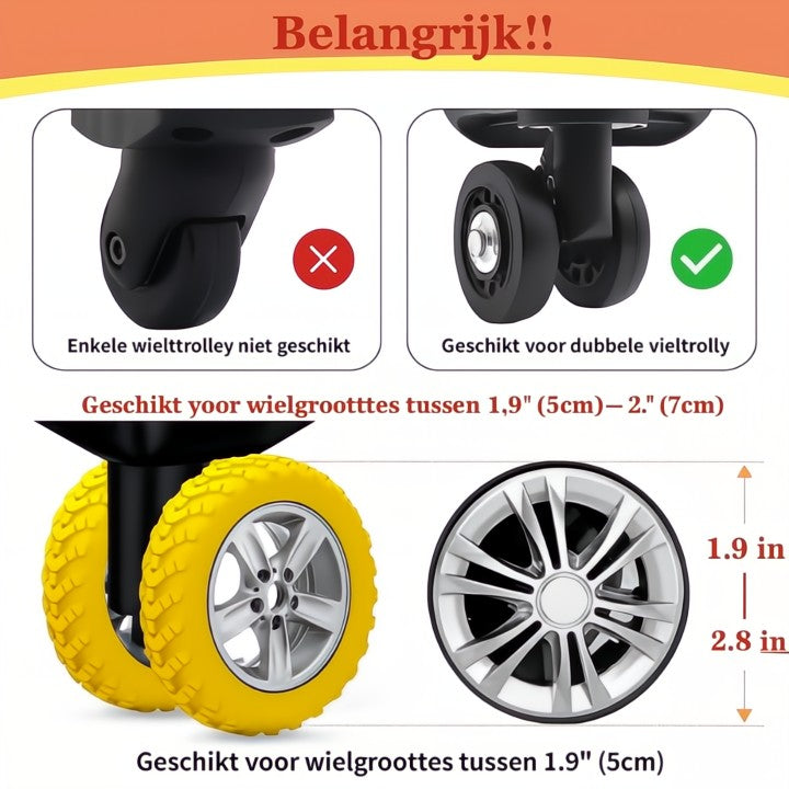 Wielkappen voor koffers – minder lawaai, meer bescherming
