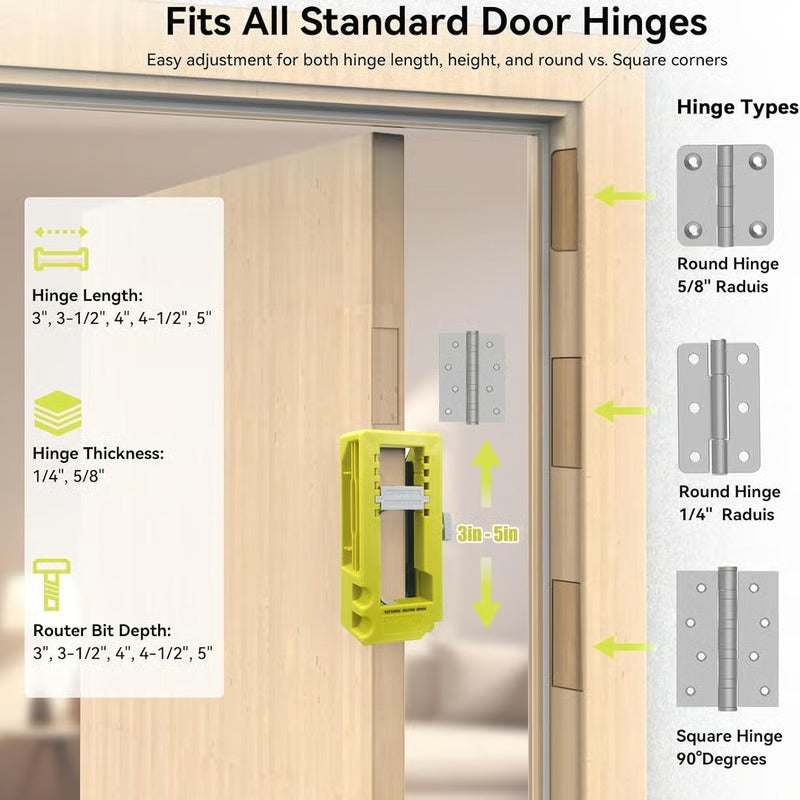 Door Hinge Router Template Mivoza Deutschland