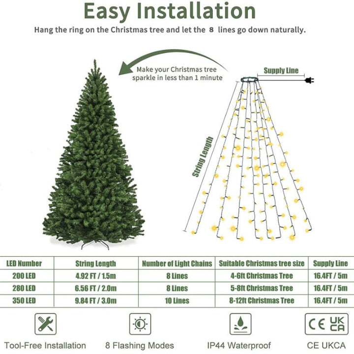 Kerstboom watervalverlichting — geen gedoe meer met lichtjes inwikkelen
