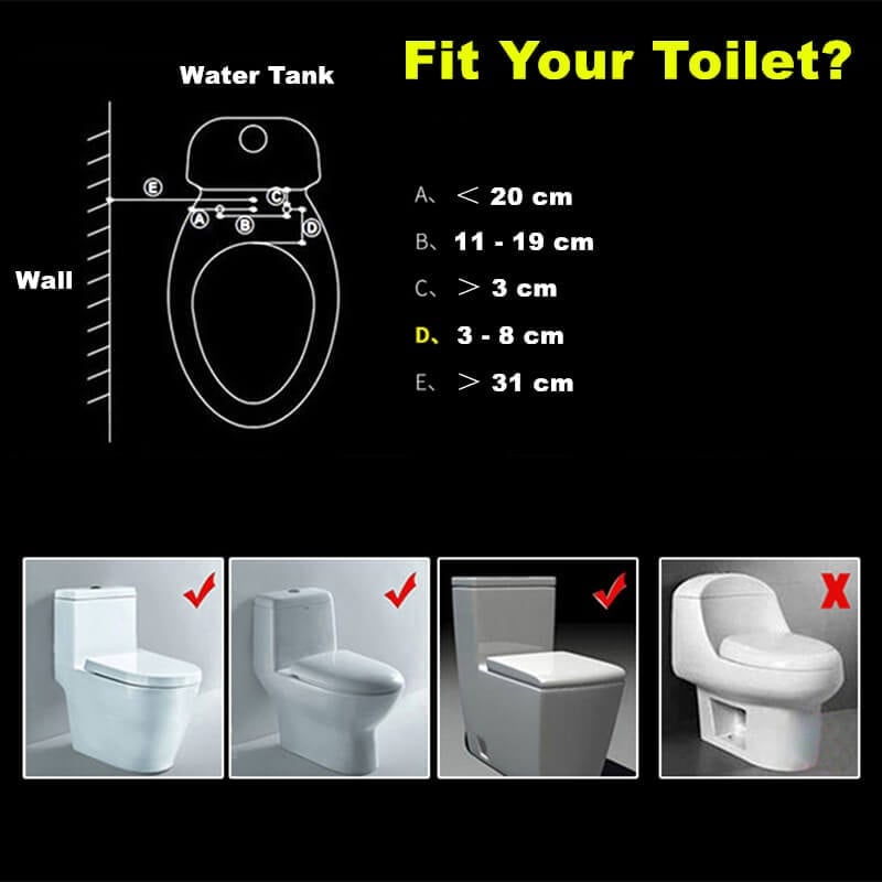 Bidet – zachte reiniging voor meer welzijn