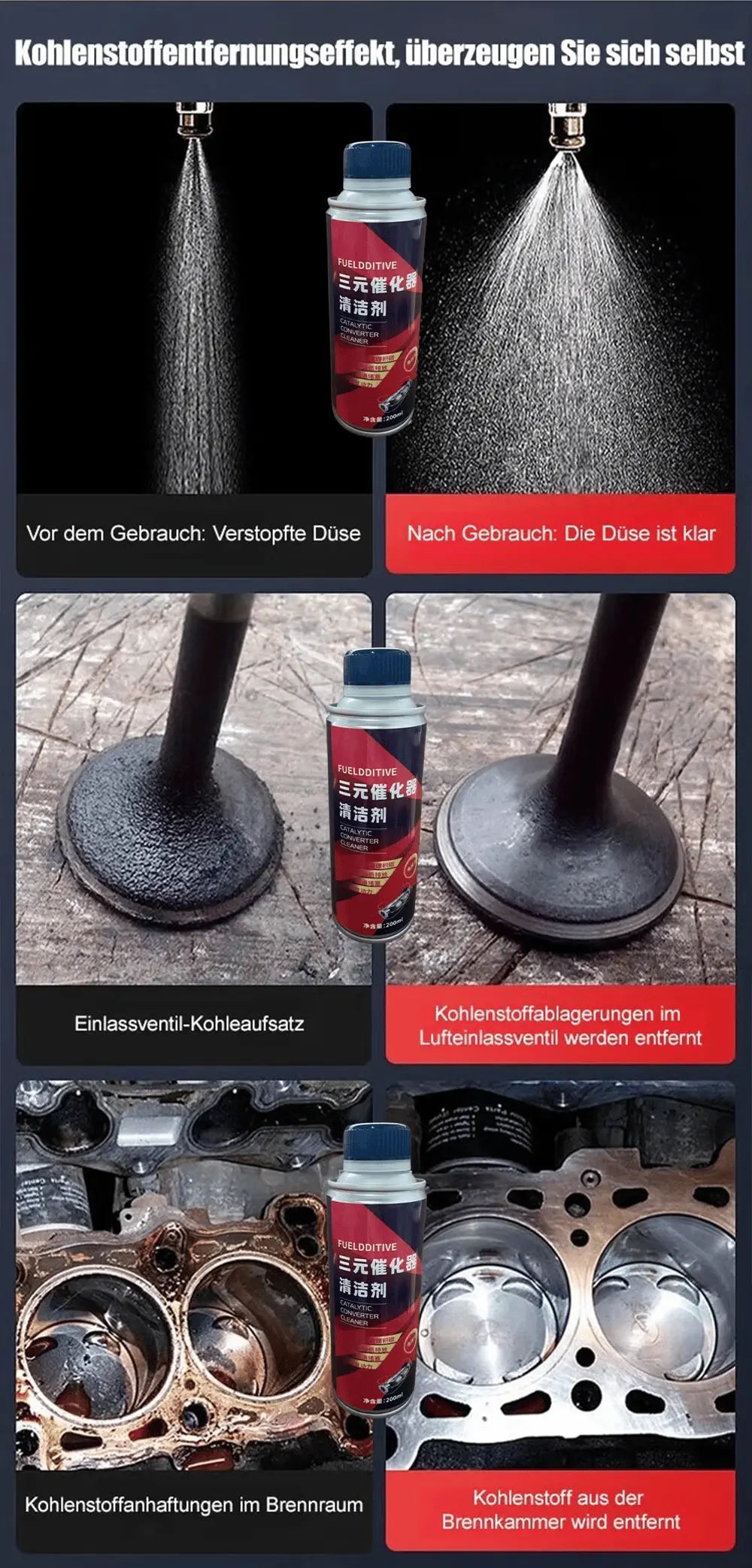 Krachtige katalysatorreiniger – betere prestaties & brandstofbesparing