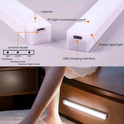 1+1 GRATIS Draadloze LED-lamp met bewegingssensor & magnetische bevestiging Mivoza Duitsland