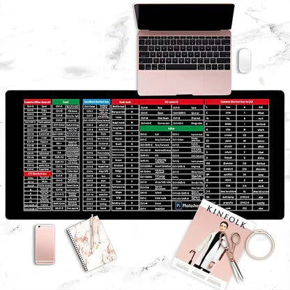 DeskMat™ Slipvrij Toetsenbord Onderlegger