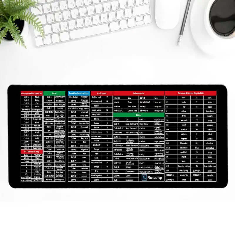 DeskMat™ Slipvrij Toetsenbord Onderlegger