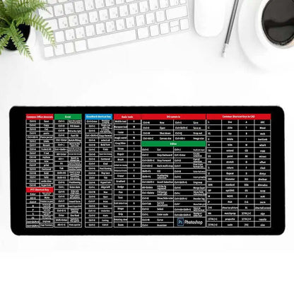 DeskMat™ Slipvrij Toetsenbord Onderlegger