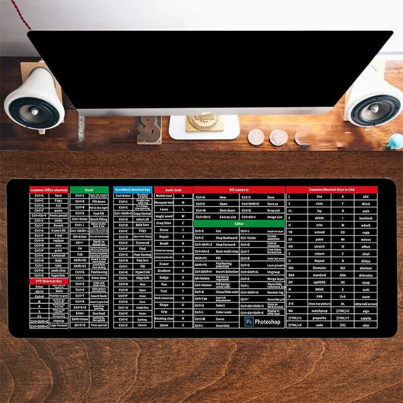 DeskMat™ Slipvrij Toetsenbord Onderlegger