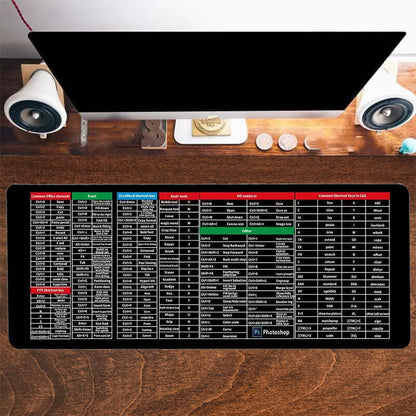 DeskMat™ Slipvrij Toetsenbord Onderlegger