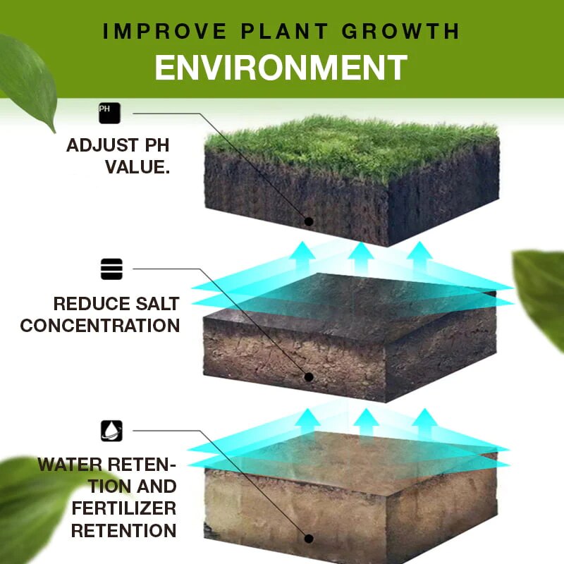 Tuin Bodemactivator