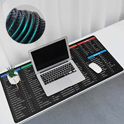 DeskMat™ Slipvrij Toetsenbord Onderlegger