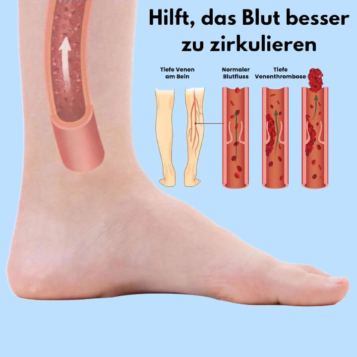 Letzter Tag 70% Rabatt | UpFeet™️ Schmerzfreie Beine in nur 15 Minuten! - Lozenza